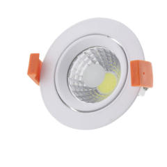 spoturi led
